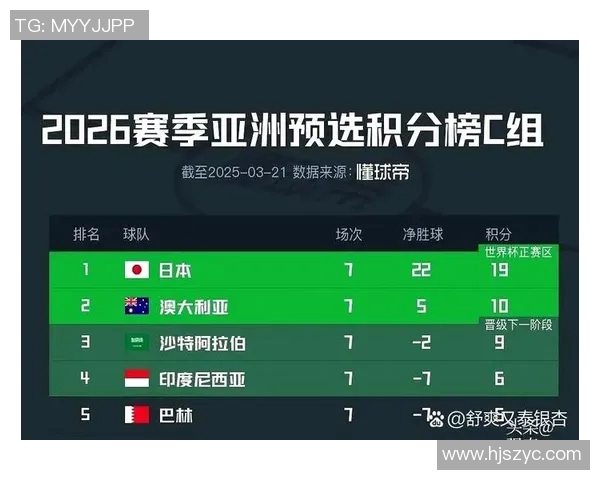 中国对阵菲律宾足球赛分析及让球数预测探讨 中国对阵菲律宾足球赛分析及让球数预测探讨